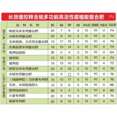 益萬家化肥 瓜果蔬菜專用 復(fù)混肥料   16-10-14  40kg/袋（1噸=25袋）