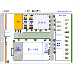 南京天翔機(jī)電有限公司招聘操作工男女夫妻均可，50歲以下