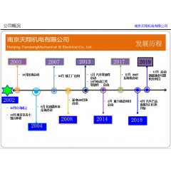 南京天翔機(jī)電有限公司招聘操作工男女夫妻均可，50歲以下