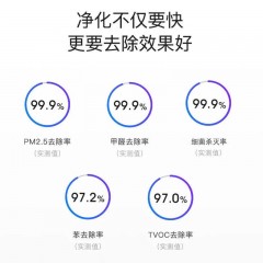 母嬰級空氣凈化器家用除甲醛霧霾二手煙異味紫外線消毒殺菌負離子