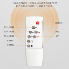 太陽(yáng)能燈家用戶外庭院燈led超亮防水投光燈室內(nèi)外新農(nóng)村照明路燈